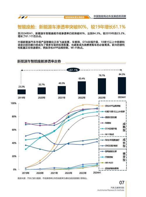 东莞85起亚对未来市场的预测，名爵汽车品牌文化的传播